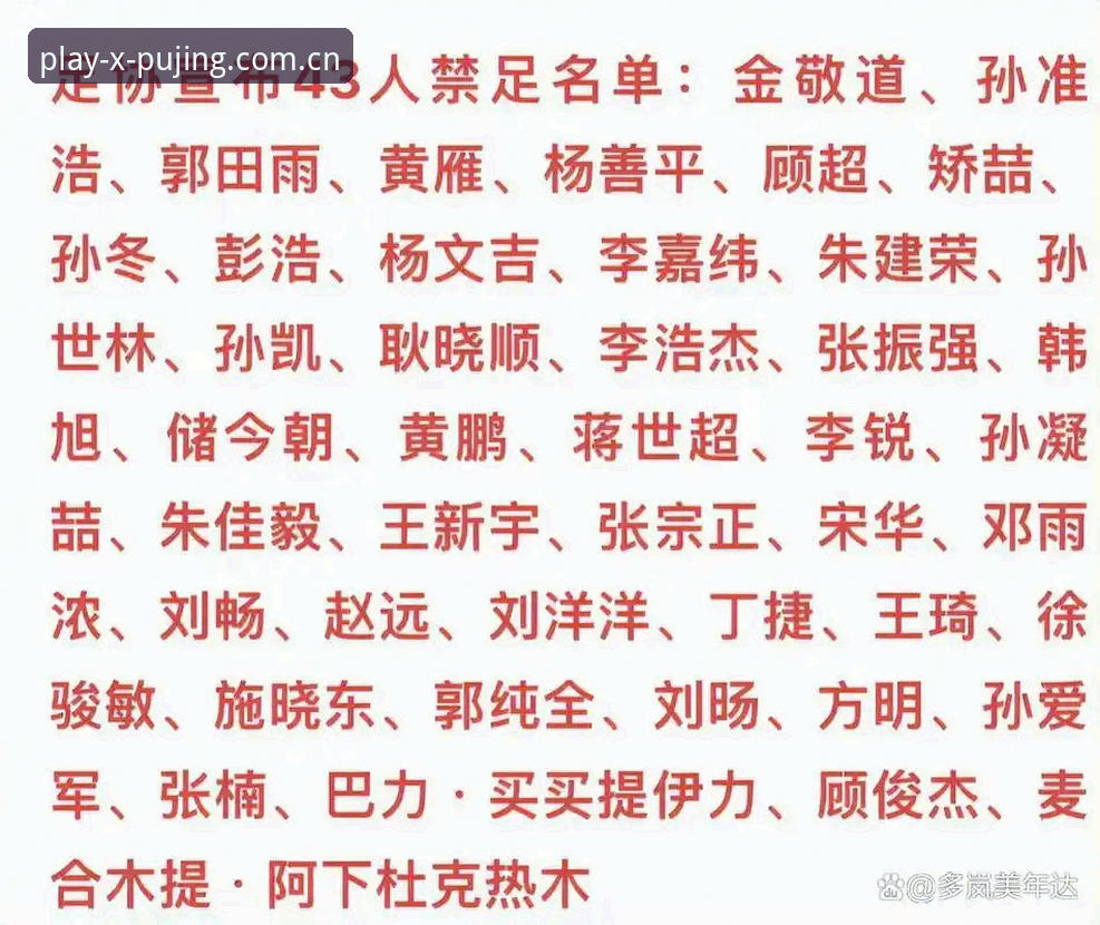 足协第三批禁足名单深度解读教程——新浦京体育投注视角下的行业规范与操作指南